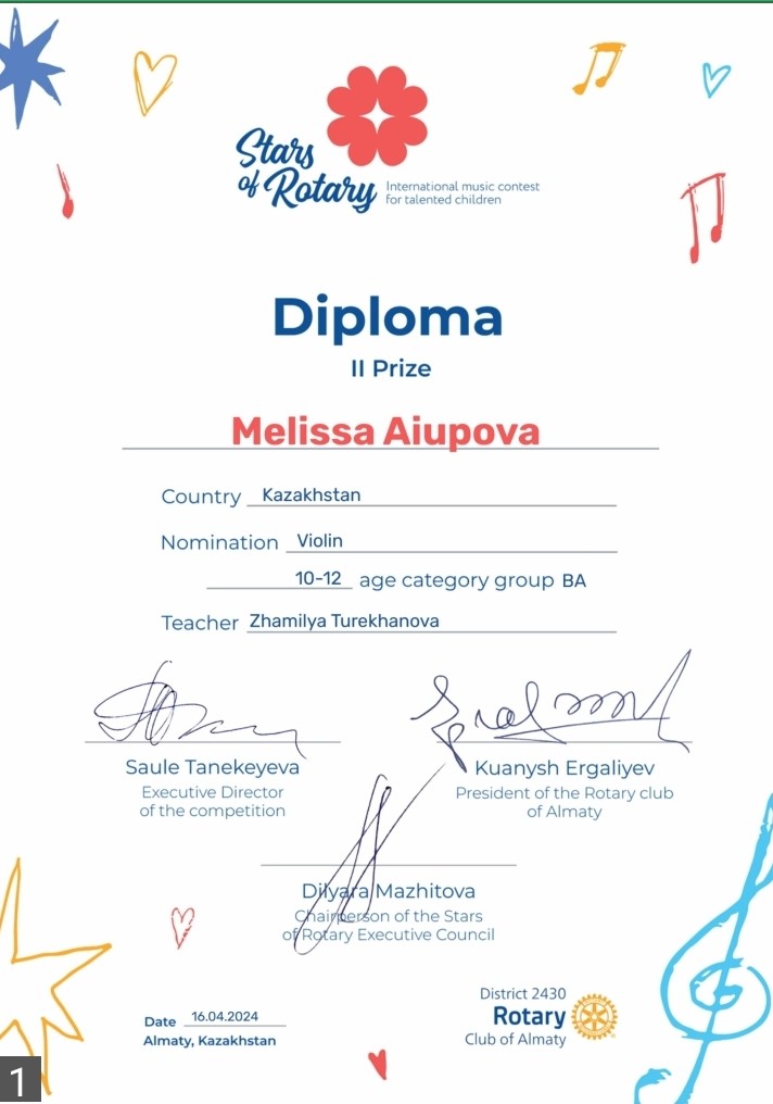 Диплом Melissa Aiupova